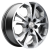 6,5x17/5x114,3 ET45 D54,1 KHW1711 (Coolray) Gray-FP 6,5x17/5x114,3 ET45 D54,1 KHW1711 (Coolray) Gray-FP