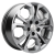 6,5x17/5x114,3 ET40 D64,1 KHW1711 (Haval F7/F7x) Gray 6,5x17/5x114,3 ET40 D64,1 KHW1711 (Haval F7/F7x) Gray
